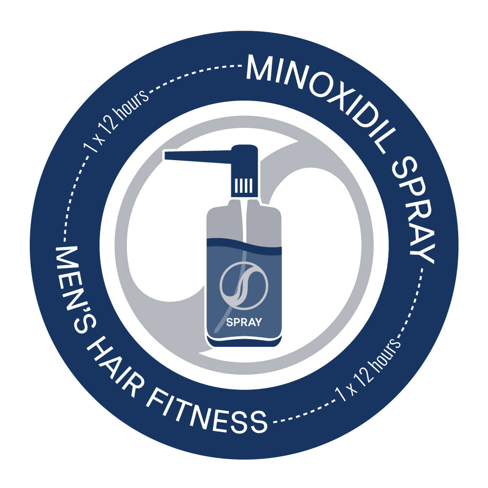 Minoxidil - the first real treatment for hair loss