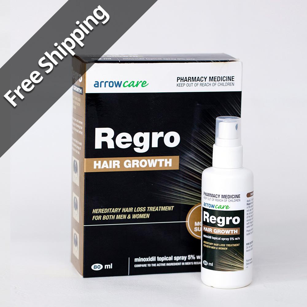 Regro minoxidil topical spray