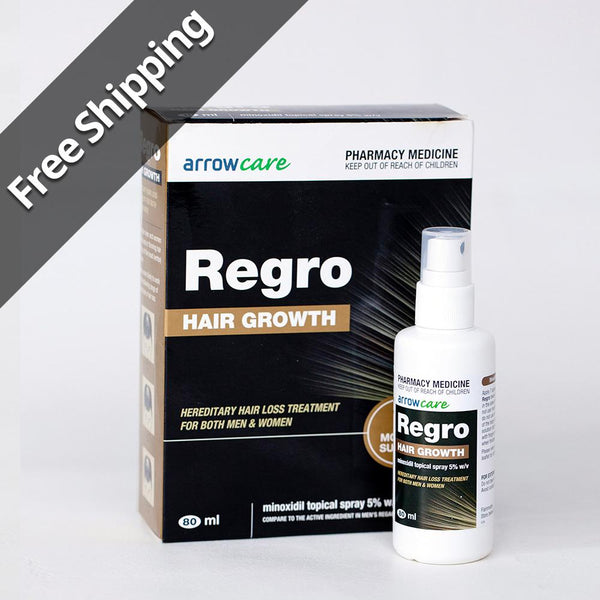 Regro minoxidil topical spray